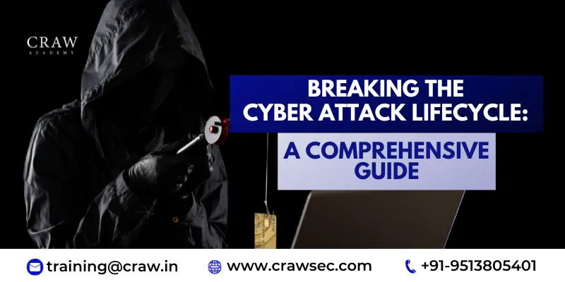 Breaking the Cyber Attack Lifecycle A Comprehensive Guide