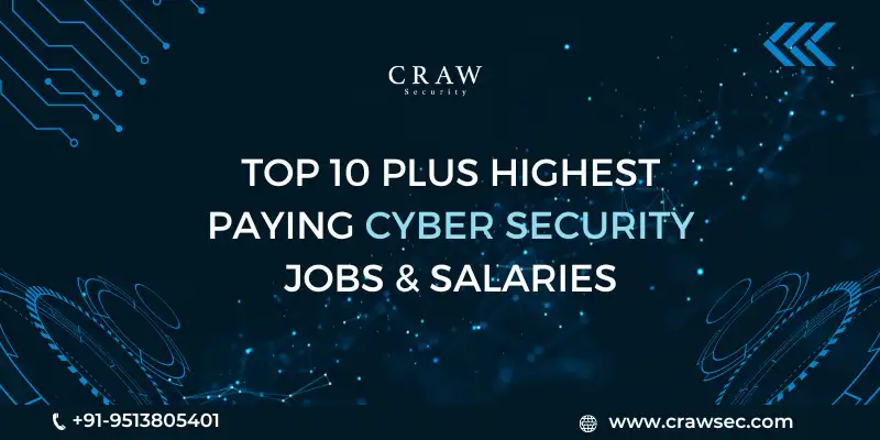 Cyber Security Jobs & Salaries