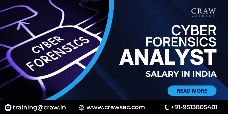 Cyber Forensic Analyst Salary in India