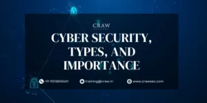 Cyber Security, Types, and Importance