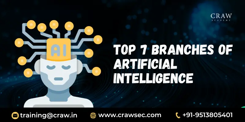 Top 7 Branches of Artificial Intelligence