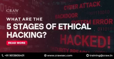 what are the 5 stages of ethical hacking