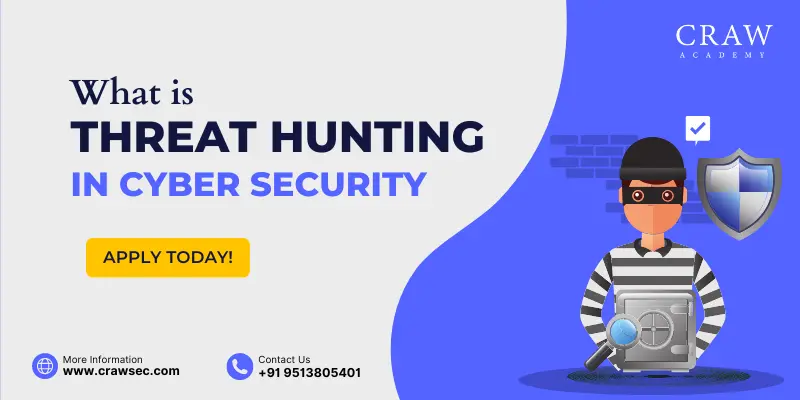 what is threat hunting in cyber security